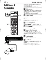 Preview for 68 page of JVC HR-XVC33U Instructions Manual