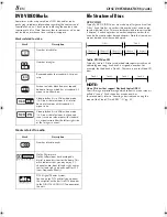 Preview for 104 page of JVC HR-XVC33U Instructions Manual