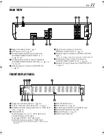 Preview for 107 page of JVC HR-XVC33U Instructions Manual