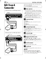 Preview for 164 page of JVC HR-XVC33U Instructions Manual