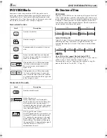 Preview for 8 page of JVC HR-XVC34UC Instructions Manual