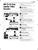 Preview for 69 page of JVC HR-XVC34UC Instructions Manual