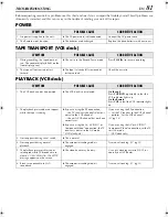 Preview for 81 page of JVC HR-XVC34UC Instructions Manual