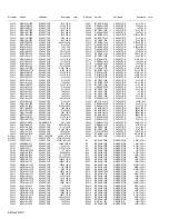 Preview for 16 page of JVC HR-XVC34UC Service Manual