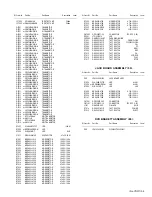 Preview for 19 page of JVC HR-XVC34UC Service Manual