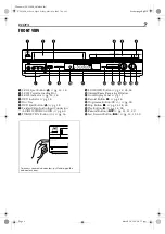 Предварительный просмотр 9 страницы JVC HR-XVS20E Instructions Manual