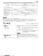 Preview for 83 page of JVC HR-XVS44 Instructions Manual