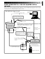 Preview for 13 page of JVC HS-V4KIT Instructions Manual