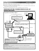 Preview for 72 page of JVC HS-V4KIT Instructions Manual