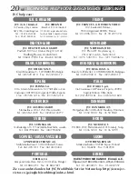 Preview for 82 page of JVC HS-V4KIT Instructions Manual