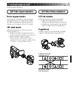 Preview for 147 page of JVC HS-V4KIT Instructions Manual