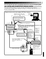 Preview for 213 page of JVC HS-V4KIT Instructions Manual