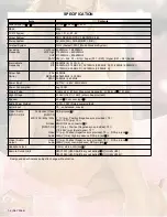 Preview for 2 page of JVC HV-29JH24 Service Manual