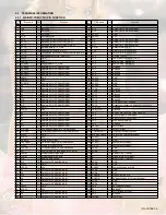 Preview for 5 page of JVC HV-29JH24 Service Manual