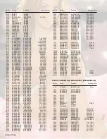 Preview for 101 page of JVC HV-29JH24 Service Manual