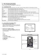 Preview for 7 page of JVC HV-34LH21 Service Manual