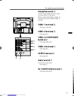 Предварительный просмотр 7 страницы JVC HV-L29PRO Instructions Manual