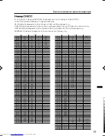 Предварительный просмотр 77 страницы JVC HV-L29PRO Instructions Manual