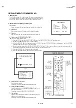 Preview for 11 page of JVC HV-L29PRO Service Manual