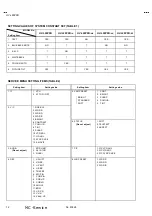 Preview for 12 page of JVC HV-L29PRO Service Manual