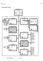 Preview for 18 page of JVC HV-L29PRO Service Manual