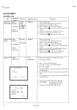 Preview for 20 page of JVC HV-L29PRO Service Manual