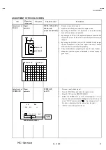 Preview for 21 page of JVC HV-L29PRO Service Manual