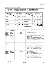 Preview for 23 page of JVC HV-L29PRO Service Manual