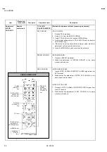 Preview for 24 page of JVC HV-L29PRO Service Manual