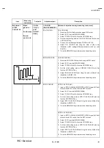 Preview for 25 page of JVC HV-L29PRO Service Manual