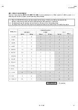 Preview for 27 page of JVC HV-L29PRO Service Manual