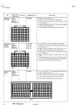 Preview for 30 page of JVC HV-L29PRO Service Manual