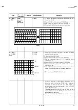 Preview for 31 page of JVC HV-L29PRO Service Manual