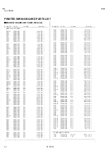 Preview for 43 page of JVC HV-L29PRO Service Manual