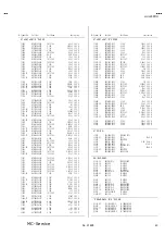 Preview for 44 page of JVC HV-L29PRO Service Manual