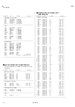 Preview for 45 page of JVC HV-L29PRO Service Manual