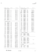 Preview for 46 page of JVC HV-L29PRO Service Manual