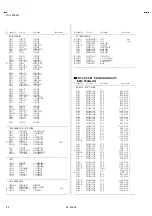 Preview for 47 page of JVC HV-L29PRO Service Manual