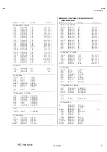 Preview for 48 page of JVC HV-L29PRO Service Manual