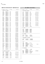 Preview for 49 page of JVC HV-L29PRO Service Manual