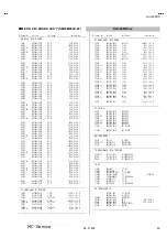 Preview for 50 page of JVC HV-L29PRO Service Manual