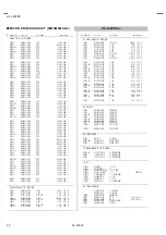 Preview for 51 page of JVC HV-L29PRO Service Manual