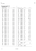 Preview for 53 page of JVC HV-L29PRO Service Manual