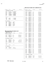 Preview for 54 page of JVC HV-L29PRO Service Manual