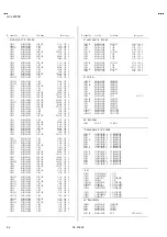 Preview for 55 page of JVC HV-L29PRO Service Manual