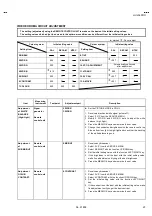 Предварительный просмотр 14 страницы JVC HV-L34PRO Service Manual