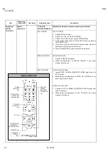 Предварительный просмотр 15 страницы JVC HV-L34PRO Service Manual