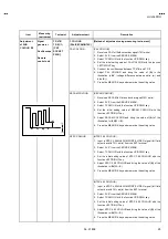 Предварительный просмотр 16 страницы JVC HV-L34PRO Service Manual