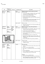 Предварительный просмотр 17 страницы JVC HV-L34PRO Service Manual