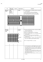 Предварительный просмотр 22 страницы JVC HV-L34PRO Service Manual